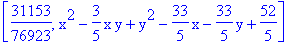 [31153/76923, x^2-3/5*x*y+y^2-33/5*x-33/5*y+52/5]